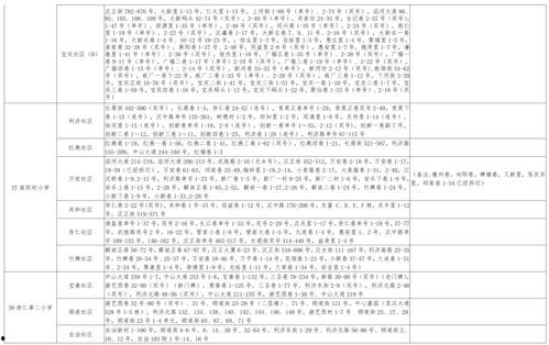 小鹿丢了爆料视频大全,揭秘网络爆料的背后真相